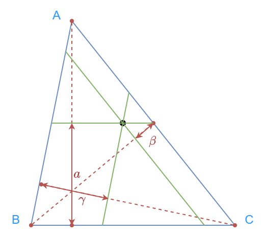 barycentric