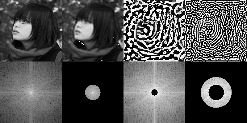 convolution theorem