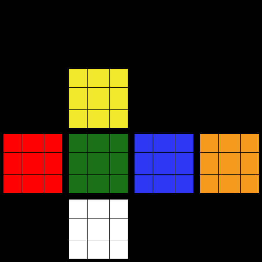 cube texture